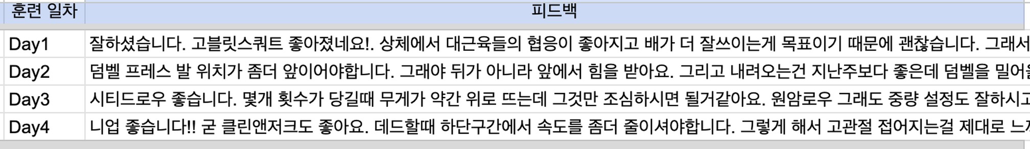2주차 실제 피드백 기록